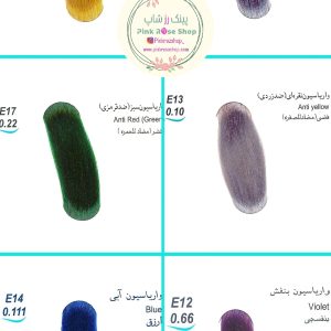 واریاسیون جوو